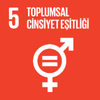 Gender Equality